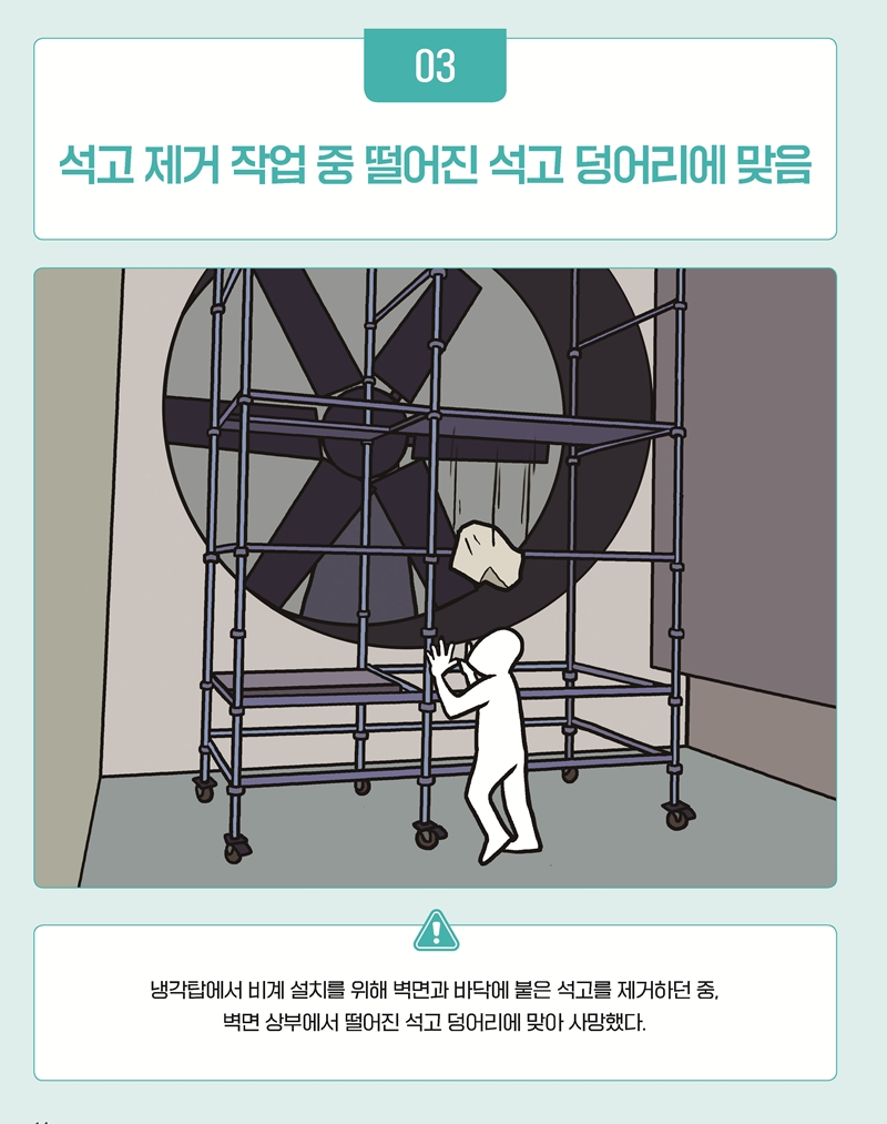 석고 제거 작업 중 떨어진 석고 덩어리에 맞음
