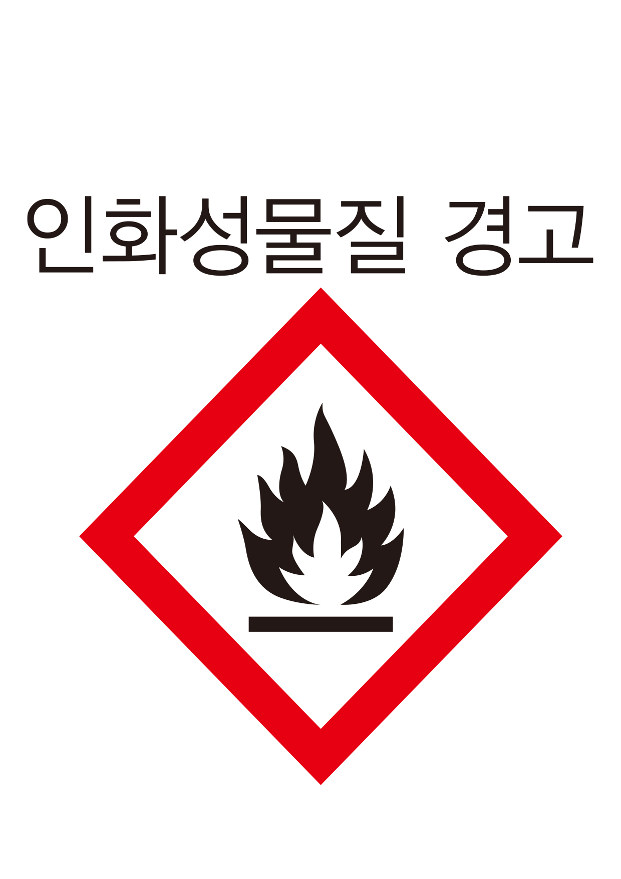 인화성물질 경고(201)