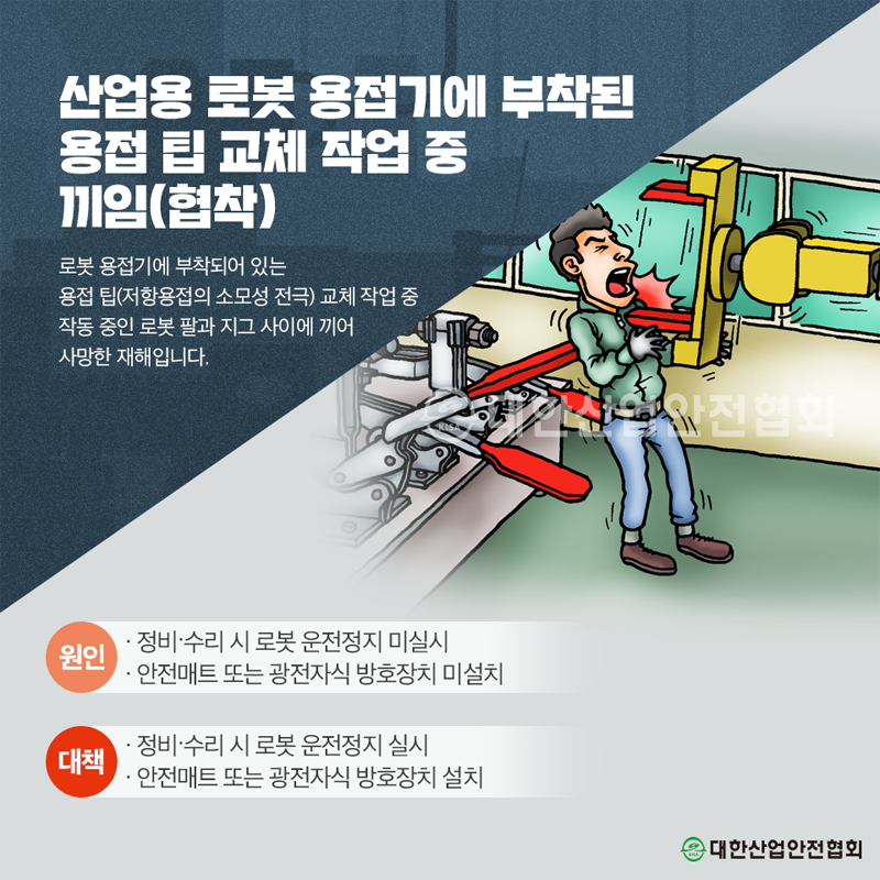 산업용 로봇 용기에 부착된 용접 팁 교체 작업 중 끼임(협착) 로봇 용접기에 부착되어 있는 용접 팁(저항용접의 소모성 전극) 교체 작업 중 작동 중인 로봇 팔과 지그 사이에 끼어 사망한 재해입니다. 원인 정비수리 시 로봇 운전정지 미실시 안전매트 또는 광전자식 방호장치 미설치 정비 수리 시 로봇 운전정지 실시 대책 안전매트 또는 광전자식 방호장치 설치 대한산업안전협회