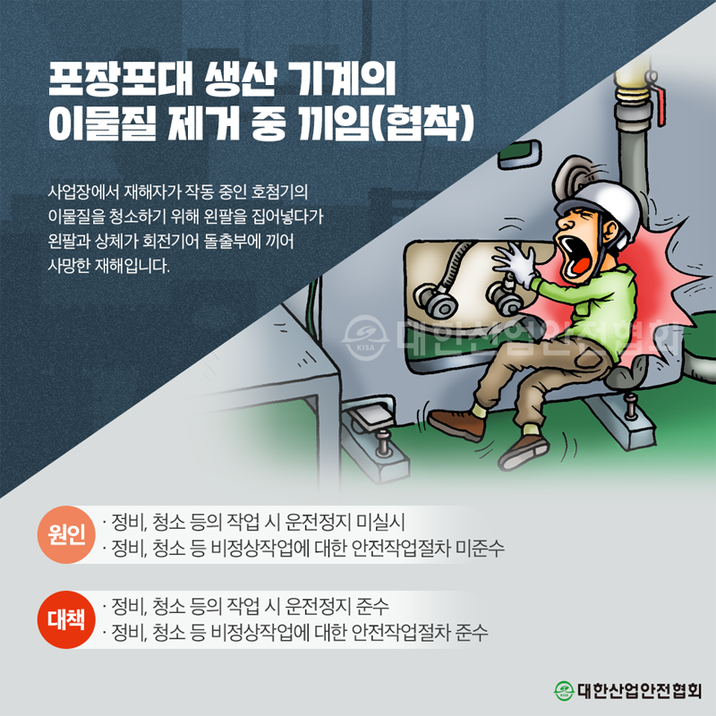 포장포대 생산 기계의 이물질 제거 중 끼임(협착) 사업장에서 재해자가 작동 중인 호첨기의 이물질을 청소하기 위해 왼팔을 집어넣다가 왼팔과 상체가 회전기어 돌출부에 끼어 사망한 재해입니다. 원인 정비, 청소 등의 작업 시 운전정지 미실시 정비, 청소 등 비정상작업에 대한 안전작업절차 미준수 정비, 청소 등의 작업 시 운전정지 준수 대책 정비, 청소 등 비정상작업에 대한 안전작업절차 준수 대한산업안전협회