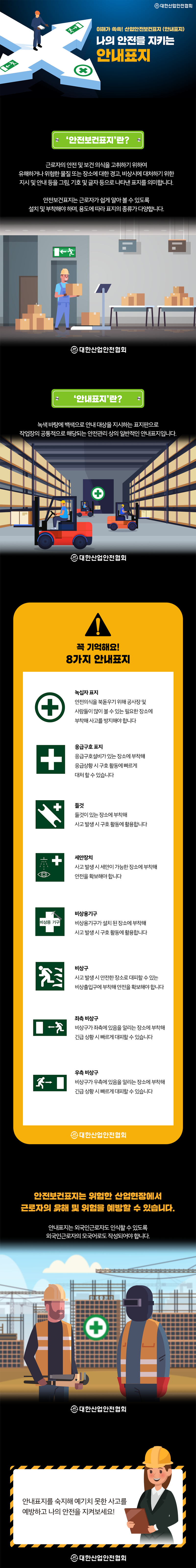 이해가 쏙쏙! 산업안전보건표지 (안내표지) 나의 안전을 지키는 안내표지 안전보건표지란? 근로자의 안전 및 보건 의식을 고취하기 위하여 유해하거나 위험한 물질 또는 장소에 대한 경고, 비상시에 대처하기 위한 지시 및 안내 등을 그림, 기호 및 글자 등으로 나타낸 표지를 의미합니다. 안전보건표지는 근로자가 쉽게 알아볼 수 있도록 설치 및 부착해야 하며, 용도에 따라 표지의 종류가 다양합니다. 안내표지란? 녹색 바탕에 백색으로 안내 대상을 지시하는 표지판으로 작업장의 공통적으로 해당되는 안전관리 상의 일반적인 안내표지입니다. 대한산업안전협회 꼭 기억해요! 8가지 안내표지 녹십자 표지 안전의식을 북돋우기 위해 공사장 및 사람들이 많이 볼 수 있는 필요한 장소에 부착해 사고를 방지해야 합니다. 응급구호 표지 응급구호설비가 있는 장소에 부착해 응급상황 시 구호 활동에 빠르게 대처할 수 있습니다. 들것 들것이 있는 장소에 부착해 사고 발생시 구호 활동에 활용합니다. 세안장치 사고 발생 시 세안이 가능한 장소에 부착해 안전을 확보해야 합니다. 비상용 기구 비상용기구 비상용기구가 설치된 장소에 부착해 사고 발생 시 구호 활동에 활용합니다. 비상구 사고 발생 시 안전한 장소로 대피할 수 있는 비상출입구에 부착해 안전을 확보해야 합니다. 좌측 비상구 비상구가 좌측에 있음을 알리는 장소에 부착해 긴급 상황 시 빠르게 대피할 수 있습니다. 우측 비상구 비상구가 우측에 있음을 알리는 장소에 부착해 긴급 상황 시 빠르게 대피할 수 있습니다 안전보건표지는 위험한 산업현장에서 근로자의 유해 및 위험을 예방할 수 있습니다. 안내표지는 외국인근로자도 인식할 수 있도록 외국인근로자의 모국어로도 작성되어야 합니다. 안내표지를 숙지해 예기치 못한 사고를 예방하고 나의 안전을 지켜보세요! 대한산업안전협회