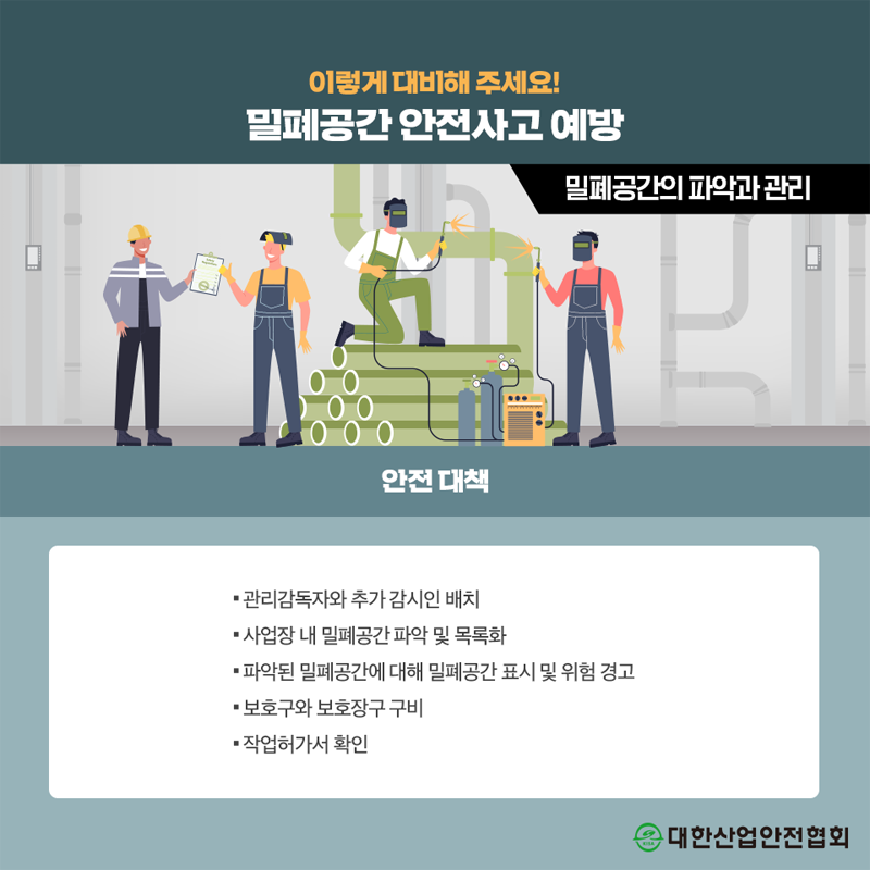 이렇게 대비해 주세요! 밀폐공간안전사고 예방 안전대책 밀폐공간의 파악과관리 관리감독자와 추가감시인 배치 사업장 내 밀폐공간 파악 및 목록화 파악된 밀폐공간에 대해 밀폐공간 표시 및 위험 경고 보호구와 보호장구 구비 작업허가서 확인 대한산업안전협회