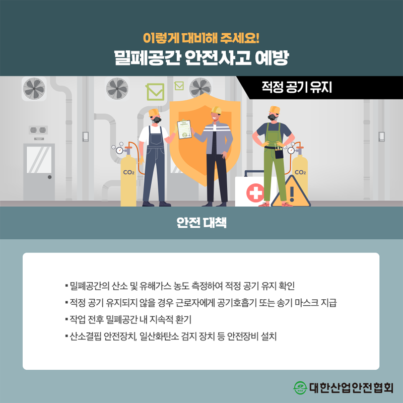이렇게 대비해 주세요! 밀폐공간안전사고 예방 안전대책 적정공기유지 밀폐공간의 산소 및 유해가스 농도 측정하여 적정 공기 유지 확인 적정공기 유지되지 않을 경우 근로자에게 공기호흡기 또는 송기마스크 지급 작업 전후 밀폐공간내 지속적 환기 산소결핍 안전장치, 일산화탄소 검지장치 등 안전장비 설치 대한산업안전협회