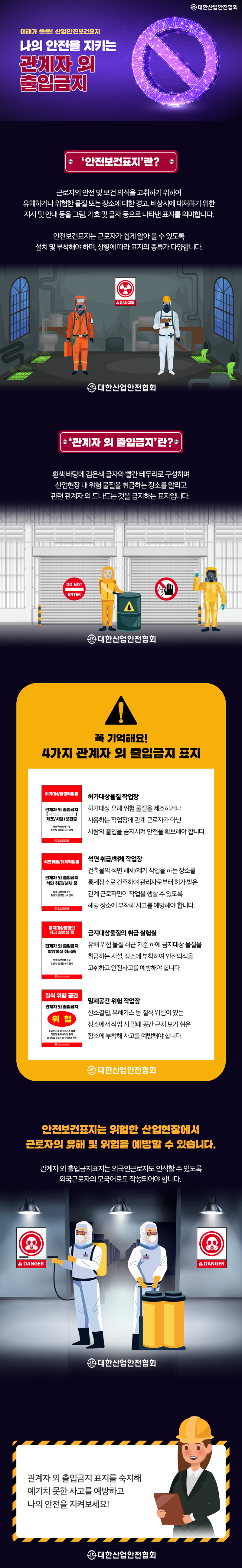 대한산업안전협회 이해가 쏙쏙! 산업안전보건표지 나의 안전을 지키는 관계자의 출입금지 안전보건표지란? 근로자의 안전 및 보건 의식을 고취하기 위하여 유해하거나 위험한 물질 또는 장소에 대한 경고, 비상시에 대처하기 위한 지시 및 안내 등을 그림, 기호 및 글자 등으로 나타낸 표지를 의미합니다. 안전보건표지는 근로자가 쉽게 알아볼 수 있도록 설치 및 부착해야 하며, 상황에 따라 표지의 종류가 다양합니다. 관계자 외 출입금지란? 흰색 바탕에 검은색 글자와 빨간 테두리로 구성하며, 산업현장 내 위험 물질을 취급하는 장소를 알리고, 관련 관계자 외 드나드는 것을 금지하는 표지입니다. 꼭 기억해요! 4가지 관계자 외 출입금지 표지 허가대상물질작업장 관계자 외 출입금지 허가물질 명칭 표기 제조사용/보관중 허가대상물질 작업장 허가대상 유해 위험 물질을 제조하거나 사용하는 작업장에 관계 근로자가 아닌 사람의 출입을 금지시켜 안전을 확보해야 합니다. 보호구/보호복 착용 흡연 및 음식물 취 금지 석면취 해체작업장 관계자 외 출입금지 석면 취급 해체 중 석면 취급 해체 작업장 건축물의 석면 해체/제거 작업을 하는 장소를 통제장소로 간주하여 관리자로부터 허가 받은 관계 근로자만이 작업을 행할 수 있도록 해당 장소에 부착해 사고를 예방해야 합니다. 보호구보호복 착용 연 및 음식을 섭취 금지 금지대상물질의 취급 실험실 등 관계자 외 출입금지 발암물질 취급중 금지대상물질의 취급 실험실 유해 위험 물질 취급 기준 하에 금지대상 물질을 취급하는 시설, 장소에 부착하여 안전의식을 고취하고 안전사고를 예방해야 합니다. 보호구보호복 착용 연 및 음식을 섭취 금지 10g 질식 위험 공간 관계자 외 출입금지 위험 밀폐공간 위험 작업장 산소결핍, 유해가스 등 질식 위험이 있는 장소에서 작업 시 밀폐 공간 근처 보기 쉬운 장소에 부착해 사고를 예방해야 합니다. 출입전 산소 및 유해가스 측정 작업전 중 지속적인 환기 공기호흡기 또는 송기마스크 착용 안전보건표지는 위험한 산업현장에서 근로자의 유해 및 위험을 예방할 수 있습니다. 관계자외 출입금지표지는 외국인근로자도 인식할 수 있도록 외국근로자의 모국어로도 작성되어야 합니다. 관계자 외 출입금지 표지를 숙지해 예기치 못한 사고를 예방하고 나의 안전을 지켜보세요! 대한산업안전협회