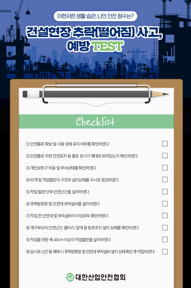 이런저런 생활 습관, 나의 안전 점수는? 건설현장 추락떨어짐 사고, 예방 TEST Checklist 1 안전통로 확보 및 사용 상태 유지 여부를 확인하였다. 2 안전통로 주변 안전표지 등 통로 표시가 제대로 되어있는지 확인하였다. 3 개인보호구 착용 및 부속상태를 확인하였다. 4 비계 및 작업발판의 구조와 설치상태를 수시로 점검하였다. 5 작업발판 단부 안전난간을 설치하였다. 6 추락방호망 및 안전대 부착설비를 설치하였다. 7 작업 전 안전대 및 부속설비의 이상유무 확인하였다. 8 개구부상의 안전난간, 울타리, 덮개 등 방호조치 설치 상태를 확인하였다. 9 작업을 위한 폭 40cm 이상의 작업발판을 설치하였다. 10 임시로 난간등 해체시 추락방호망 및 안전대 부착설비 설치 상태확인 후작업하였다.