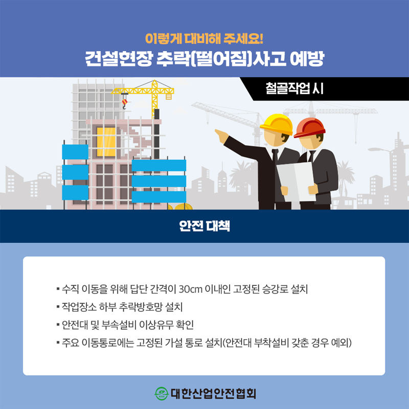 이렇게 대비해 주세요! 건설현장 추락(떨어짐 사고 예방 철골작업시 안전대책 수직 이동을 위해 답단 간격이 30cm 이내인 고정된 승강로 설치 작업장소 하부 추락방호망 설치 안전대 및 부속설비 이상유무 확인 주요 이동통로에는 고정된 가설 통로 설치(안전대 부착설비 갖춘 경우 예외) 대한산업안전협회