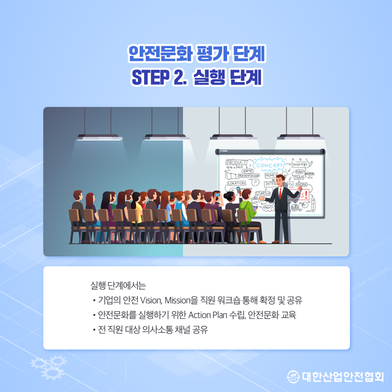 안전문화 평가 단계 STEP 2. 실행 단계 실행 단계에서는 기업의 안전 Vision, Mission을 직원 워크숍 통해 확정 및 공유 안전문화를 실행하기 위한 Action Plan 수립, 안전문화 교육 전 직원 대상 의사소통 채널 공유