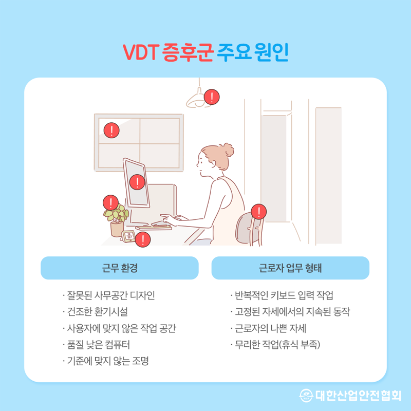 VDT 증후군 주요원인 근무환경 잘못된 사무공간 디자인 건조한 환기시설 사용자에 맞지 않은 작업 공간 품질 낮은 컴퓨터 기준에 맞지 않는 조명 근로자 업무 형태 반복적인 키보드 입력 작업 고정된 자세에서의 지속된 동작 근로자의 나쁜 자세 무리한 작업(휴식 부족)