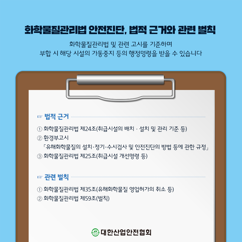 화학물질관리법 안전진단, 법적 근거와 관련 벌칙 화학물질관리법 및 관련 고시를 기준하며 부합 시 해당 시설의 가동중지 등의 행정명령을 받을 수 있습니다 법적 근거 1 화학물질관리법 제24조(취급시설의 배치 · 설치 및 관리 기준 등) 2 환경부고시 유해화학물질의 설치·정기·수시검사 및 안전진단의 방법 등에 관한 규정」 3 화학물질관리법 제25조(취급시설 개선명령 등) 관련 벌칙 1 화학물질관리법 제35조(유해화학물질 영업허가의 취소 등) 2 화학물질관리법 제59조(벌칙) 대한산업안전협회