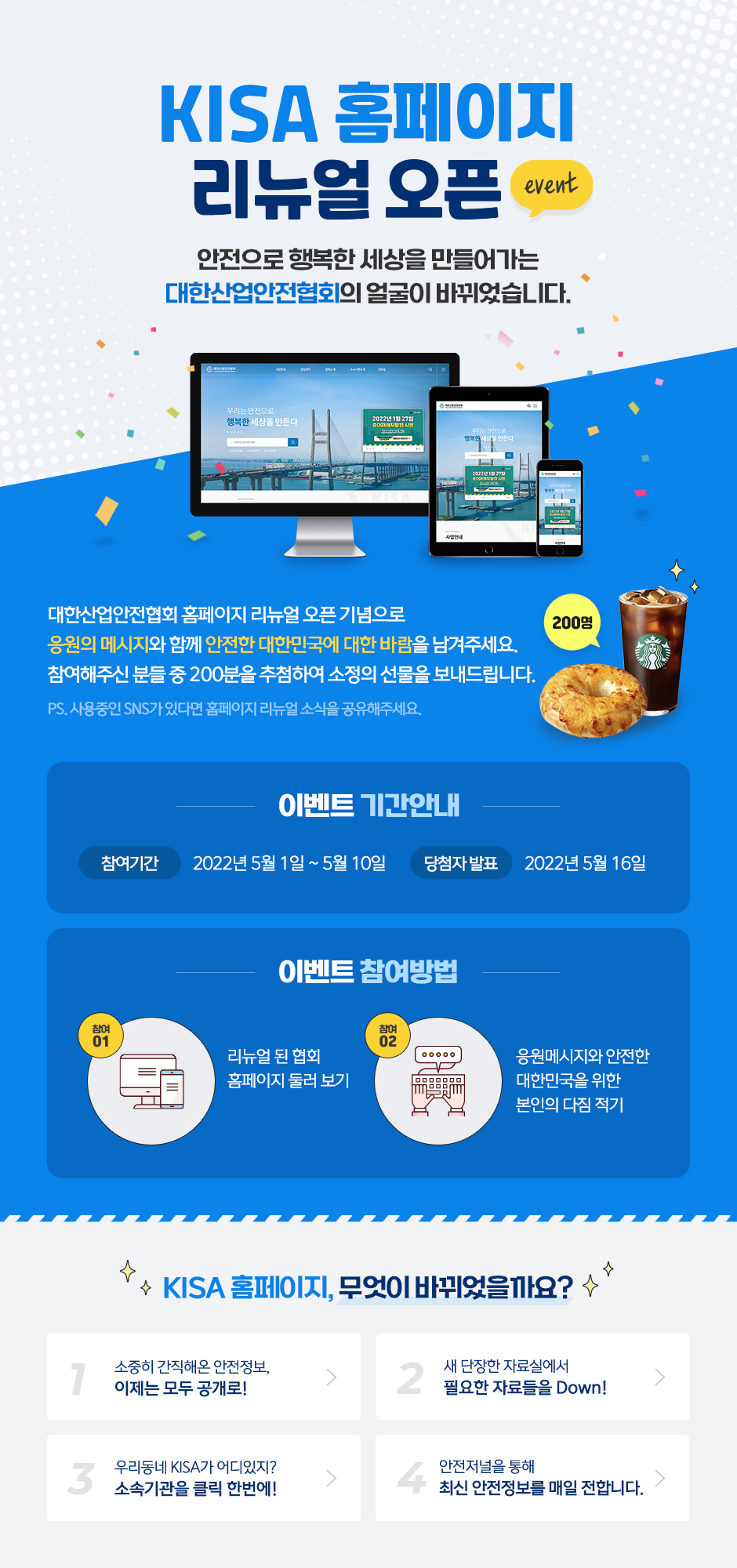 202204302158083167b39e-d506-4a8b-bddb-6b1124df2c78.jpg KISA 홈페이지 리뉴얼 오픈 event 안전으로 행복한 세상을 만들어가는 대한산업안전협회의 얼굴이 바뀌었습니다. 우리는 안전으로 행복한 세상을 만든다 2022년 1월 201월 행복한 세상을 만든다. 200명 대한산업안전협회 홈페이지 리뉴얼 오픈 기념으로 응원의 메시지와 함께 안전한 대한민국에 대한 바람을 남겨주세요.. 참여해주신 분들 중 200분을 추첨하여 소정의 선물을 보내드립니다. PS. 사용중인 SNS가 있다면 홈페이지 리뉴얼 소식을 공유해주세요.. 이벤트 기간안내 참여기간 2022년 5월 1일 ~ 5월 10일 당첨자 발표 | 2022년 5월 16일 이벤트 참여방법 참여 참여 01 02 리뉴얼 된 협회 홈페이지 둘러보기 응원메시지와 안전한 대한민국을 위한 본인의 다짐 적기 IM & KISA 홈페이지, 무엇이 바뀌었을까요? 소중히 간직해온 안전정보, 이제는 모두 공개로! 새 단장한 자료실에서 필요한 자료들을 Down! 우리동네 KISA가 어디있지? 소속기관을 클릭 한번에! 안전저널을 통해 최신 안전정보를 매일 전합니다.
