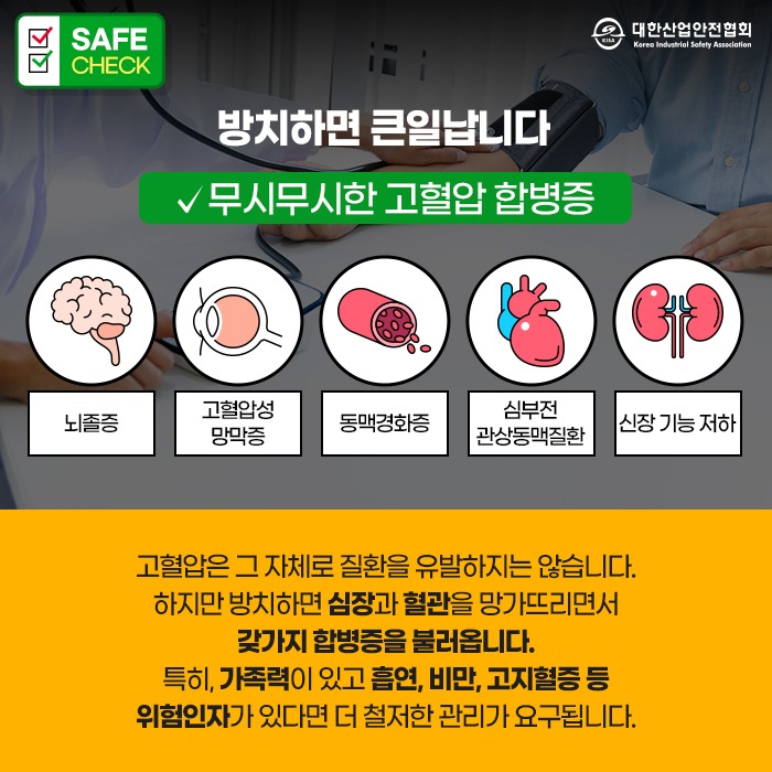 방치하면 큰일납니다 무시무시한 고혈압 합병증 뇌졸증 고혈압성 망막증 동맥경화증 심부전 관상동맥질환 신장기능 저하 고혈압은 그 자체로 질환을 유발하지는 않습니다. 하지만 방치하면 심장과 혈관을 망가뜨리면서 갖가지 합병증을 불러옵니다. 특히, 가족력이 있고 흡연, 비만, 고지혈증 등 위험인자가 있다면 더 철저한 관리가 요구됩니다.