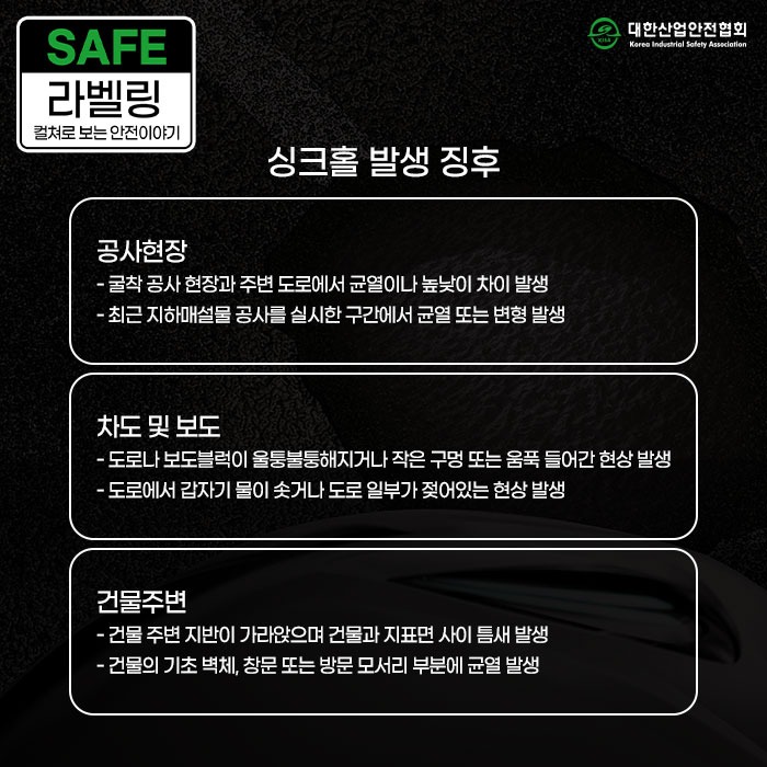 SAFE 라벨링 컬쳐로 보는 안전이야기 싱크홀 발생 징후 공사현장 굴착공사 현장과 주변 도로에서 균열이나 높낮이 차이 발생 최근 지하매설물공사를 실시한 구간에서 균열 또는 변형 발생 차도 및 보도 도로나 보도블럭이 울퉁불퉁해지거나 작은 구멍 또는 움푹 들어간 현상 발생 도로에서 갑자기 물이 솟거나 도로 일부가 젖어있는 현상 발생 건물주변 건물 주변 지반이 가라앉으며 건물과 지표면 사이 틈새 발생 건물의 기초 벽체, 창문 또는 방문 모서리 부분에 균열 발생