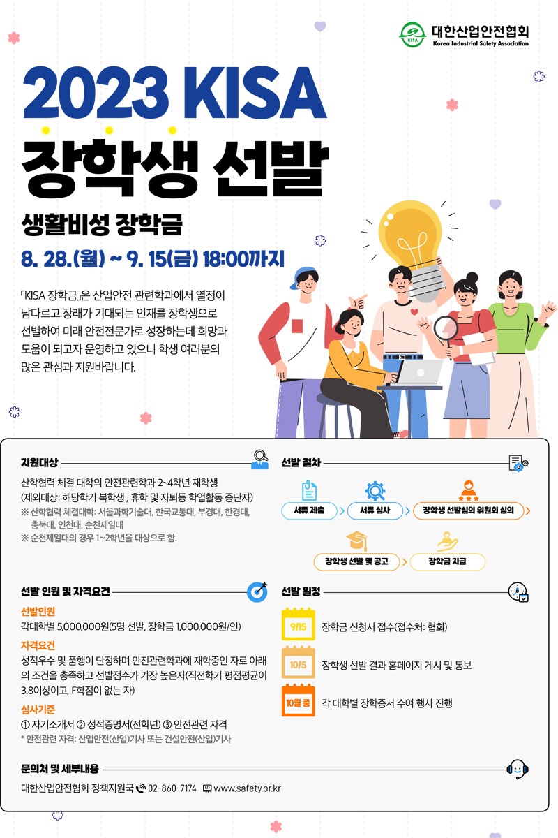 대한산업안전협회Korea Industrial Safety Association2023 KISA 장학생 선발생활비성 장학금8. 28.(월) ~ 9. 15(금) 18:00까지KISA 장학금은 산업안전 관련학과에서 열정이 남다르고 장래가 기대되는 인재를 장학생으로 선별하여 미래 안전전문가로 성장하는데 희망과 도움이 되고자 운영하고 있으니 학생 여러분의 많은 관심과 지원바랍니다.지원대상산학협력 체결 대학의 안전관련학과 2~4학년 재학생(제외대상: 해당학기 복학생, 휴학 및 자퇴등 학업활동 중단자)※ 산학협력 체결대학: 서울과학기술대, 한국교통대, 부경대, 한경대, 충북대, 인천대, 순천제일대장학생 선발심의위원회 심의※ 순천제일대의 경우 1~2학년을 대상으로 함.선발절차서류제출 서류심사 장학생 선발심의 위원회 섭외장학생 선발 및 공고 장학금 지급선발 인원 및 자격요건각대학별 5,000,000원(5명 선발, 장학금 1,000,000원/인)자격요건성적우수 및 품행이 단정하며 안전관련학과에 재학중인 자로 아래 의 조건을 충족하고 선발점수가 가장 높은자(직전학기 평점평균이 3.8이상이고, F학점이 없는 자)심사기준1 자기소개서 2 성적증명서(전학년) 3 안전관련 자격*안전관련 자격: 산업안전(산업)기사 또는 건설안전(산업)기사선발 일정9/15 장학금 신청서 접수(접수처: 협회)10/5 장학생 선발 결과 홈페이지 게시 및 통보10월 중 각 대학별 장학증서 수여 행사 진행문의처 및 세부내용대한산업안전협회 정책지원국 02-860-7174