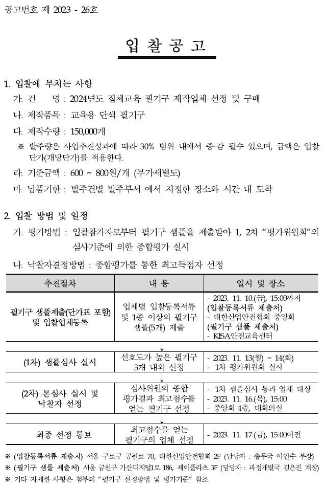공고번호 제 2023-26호입찰공고1. 입찰에 부치는 사항가. 건 명: 2024년도 집체교육 필기구 제작업체 선정 및 구매나 제작품목: 교육용 단색 필기구다. 제작수량 : 150,000개※ 발주량은 사업추진성과에 따라 30% 범위 내에서 증감 될수 있으며, 금액은 입찰 단가(개당단가)를 적용한다.라. 기준금액 : 600 ~ 800원/개 (부가세별도)마. 납품기한 : 발주건별 발주부서에서 지정한 장소와 시간 내 도착2 입찰 방법 및 일정가 평가방법 : 입찰참가자로부터 필기구 샘플을 제출받아 1, 2차 평가위원회의 심사기준에 의한 종합평가 실시나. 낙찰자결정방법 : 종합평가를 통한 최고득점자 선정추진절차 내용 일시 및 장소필기구 샘플제출(단가표 포함) 및 입찰업체등록업체별 입찰등록서류 및 1종 이상의 필기구 샘플(5개) 제출2023. 11. 10.(금), 15:00까지(입찰등록서류 제출처) - 대한산업안전협회 중앙회(필기구 샘플 제출처) - KISA 안전교육센터(1차) 샘플심사 실시 선호도가 높은 필기구 3개 내외 선정2023. 11. 13(월) ~ 14(화)- 1차 평가위원회 실시(2차) 본심사 실시 및 낙찰자 선정 심사위원의 종합 평가결과 최고점수를 얻는 필기구 선정- 1차 샘플심사 통과 업체 대상-2023. 11. 16.(목), 15:00- 중앙회 4층 대회의실최종 선정 통보 최고점수를 얻는 필기구의 업체 선정2023. 11. 17.(금), 15:00이전※(입찰등록서류 제출처) 서울 구로구 공원로 70, 대한산업안전협회 2F (담당자 : 총무국 이인수 부장)※(필기구 샘플 제출처) 서울 금천구 가산디지털1로 186 제이플라츠 3F (담당자: 과정개발국 김은진 계장)※ 기타 자세한 사항은 첨부의 