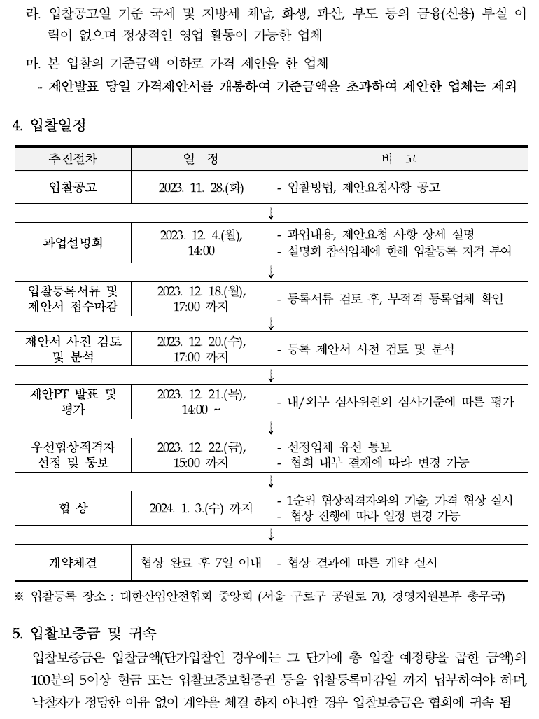 라. 입찰공고일 기준 국세 및 지방세 체납, 화생, 파산, 부도 등의 금융(신용) 부실이력이 없으며 정상적인 영업 활동이 가능한 업체  마. 본 입찰의 기준금액 이하로 가격 제안을 한 업체  - 제안발표 당일 가격제안서를 개봉하여 기준금액을 초과하여 제안한 업체는 제외 4. 입찰일정 추진절차 입찰공고 일 정 2023. 11. 28.(화) 비 고 - 입찰방법, 제안요청사항 공 추진절차 과업설명회 일 정 2023. 12. 4.(월), 14:00 비 고 - 과업내용, 제안요청 사항 상세 설명  - 설명회 참석업체에 한해 입찰등록 자격 부여 추진절차 입찰등록서류 및 제안서 접수마감 일 정 2023. 12. 18.(월), 17:00 까지 비 고 - 등록서류 검토 후, 부적격 등록업체 확인 추진절차 제안서 사전 검토 및 분석 일 정 2023. 12. 20.(수), 17:00 까지 비 고 - 등록 제안서 사전 검토 및 분석 추진절차 제안PT 발표 및 평가 일 정 2023. 12. 21.(목), 14:00 ~ 비 고 - 내/외부 심사위원의 심사기준에 따른 평가 추진절차 우선협상적격자 선정 및 통보 일 정 2023. 12. 22.(금), 15:00 까지 비 고 - 선정업체 유선 통보  - 협회 내부 결재에 따라 변경 가능  추진절차 협 상 일 정 2024. 1. 3.(수) 까지 비 고 - 1순위 협상적격자와의 기술, 가격 협상 실시 - 협상 진행에 따라 일정 변경 가능 추진절차 계약체결 일 정 협상 완료 후 7일 이내 비 고- 협상 결과에 따른 계약 실시  ※ 입찰등록 장소 : 대한산업안전협회 중앙회 (서울 구로구 공원로 70, 경영지원본부 총무국)  5. 입찰보증금 및 귀속  입찰보증금은 입찰금액(단가입찰인 경우에는 그 단가에 총 입찰 예정량을 곱한 금액)의 100분의 5이상 현금 또는 입찰보증보험증권 등을 입찰등록마감일 까지 납부하여야하며,  낙찰자가 정당한 이유 없이 계약을 체결 하지 아니할 경우 입찰보증금은 협회에 귀속됨