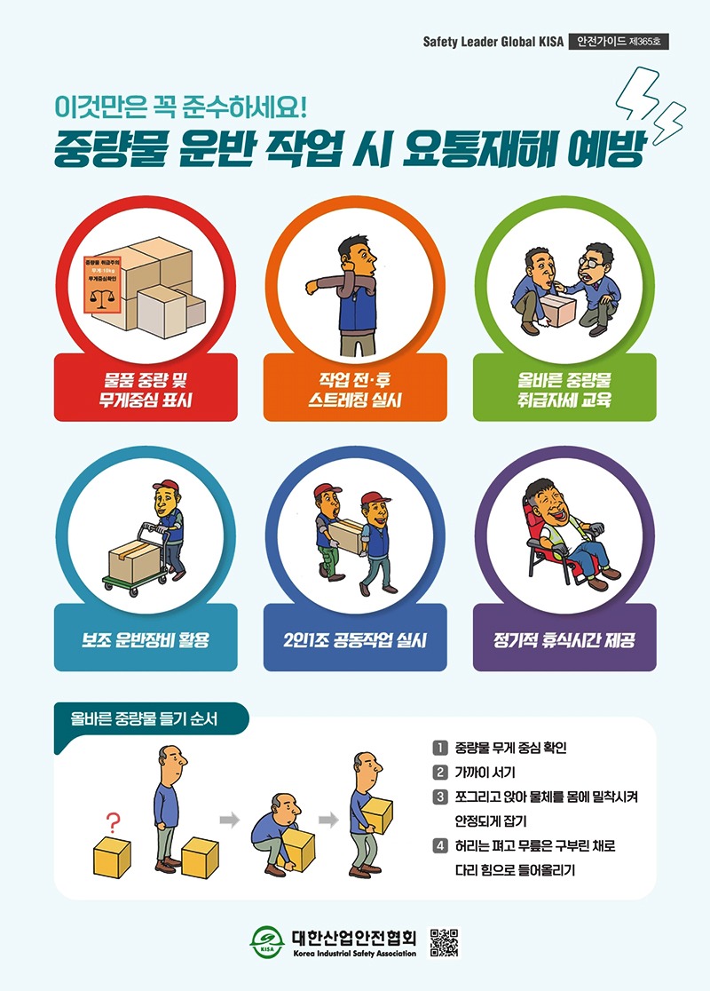 Safety Leader Global KISA 안전가이드 제367호꼭 기억하세요!화재발생시 행동요령1. 주변사람에게 알리기화재 발견 시 비상벨을 누르거나 불이야 하고큰소리로 외쳐 주변사람에게 알리기2. 신속하게 대피하기젖은 수건으로 코와 입을 막고 벽을 짚으며낮은 자세로 대피비상계단을 통해 아래층으로 대피하고, 어려울 때는 옥상으로 대피엘리베이터 이용은 절대 금지3. 119에 신고하기안전한 곳으로 대피한 후 119에 신고초기에 작은 불은 소화기로 끄기대한산업안전협회Korea Industrial Safety Association