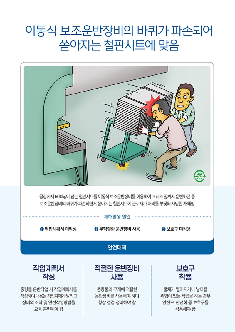 이동식 보조운반장비의 바퀴가 파손되어 쏟아지는 철판시트에 맞음