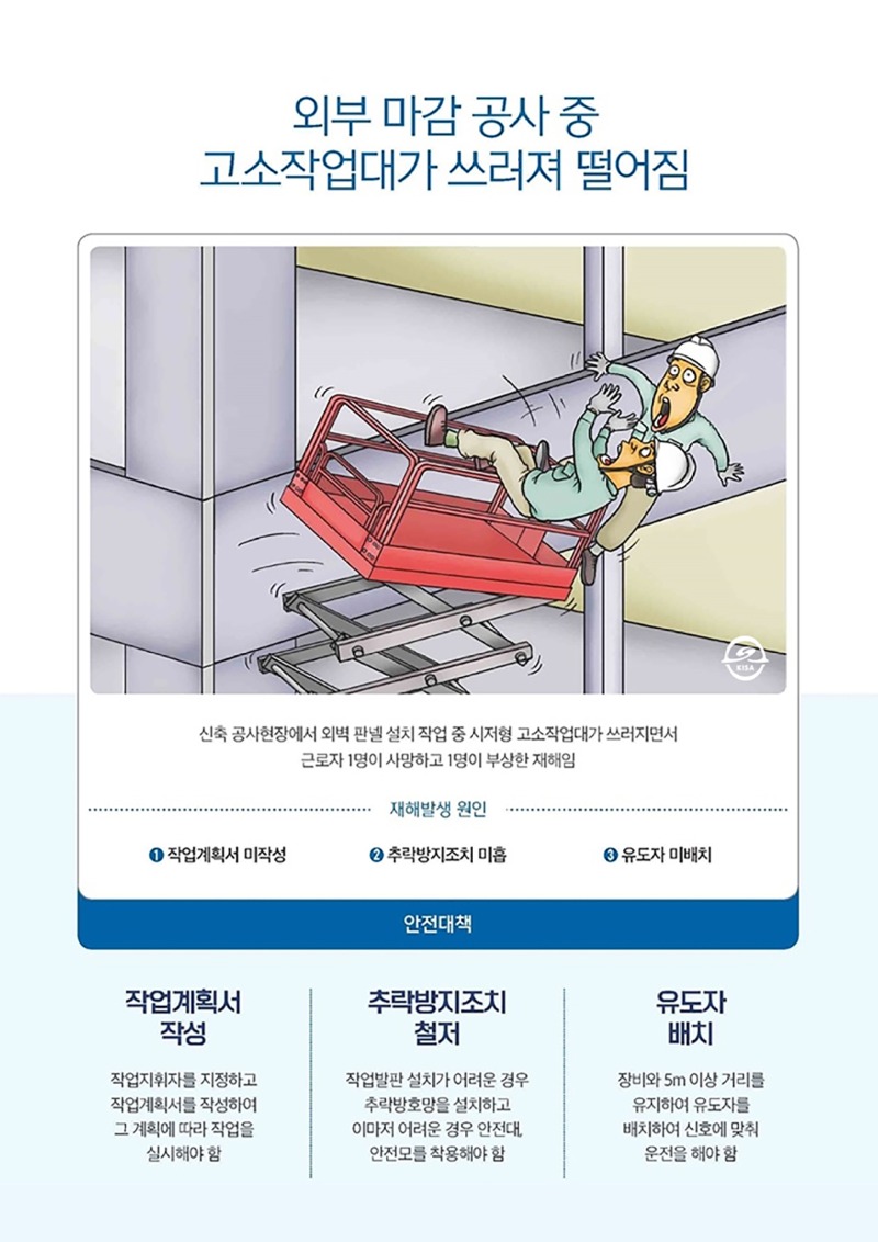외부 마감 공사 중 고소작업대가 쓰러져 떨어짐.