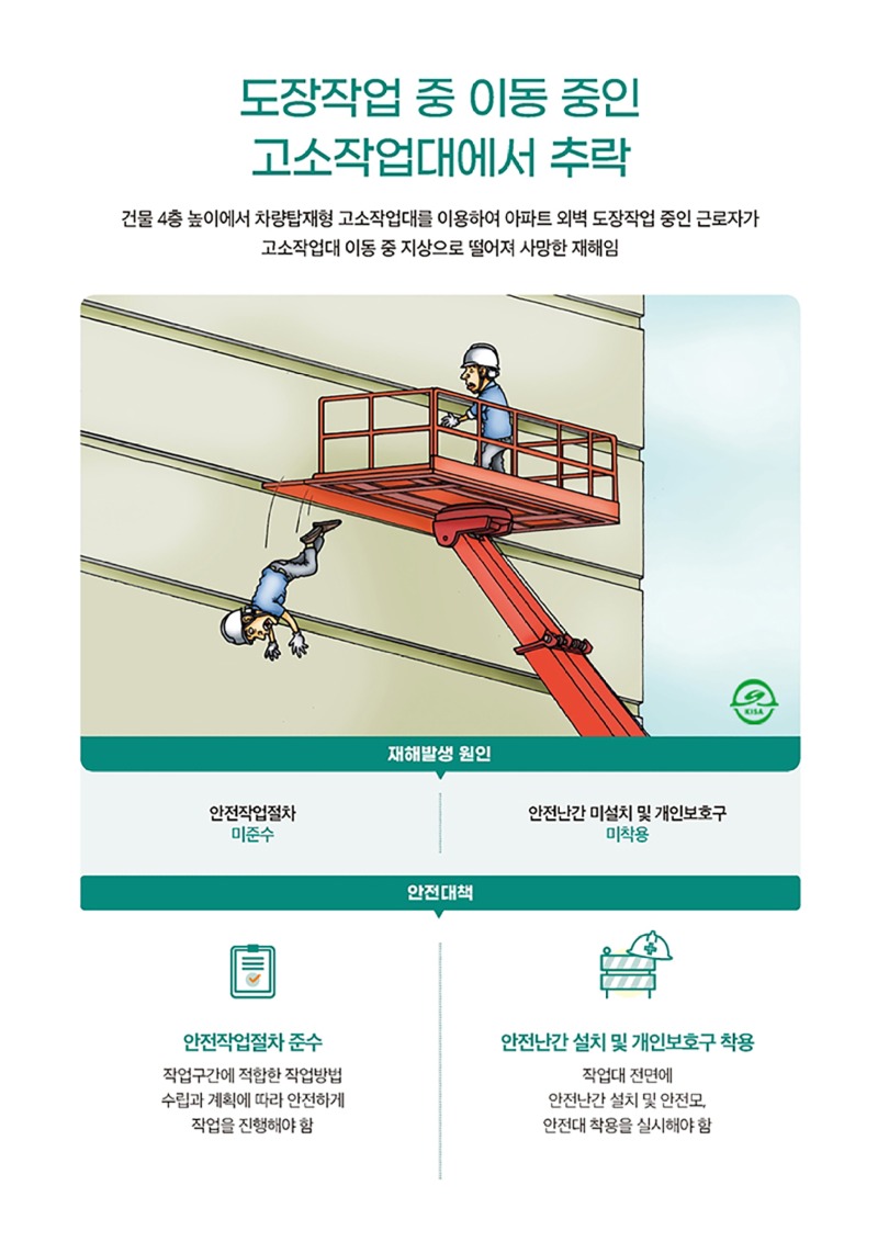 //www.safety.or.kr/contents/commoneditor/20240221173452_gkkkxopb.jpg
