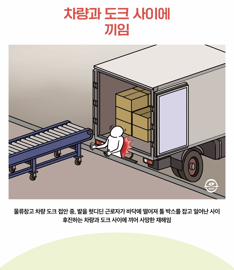 차량과 도크 사이에 끼임 (1)