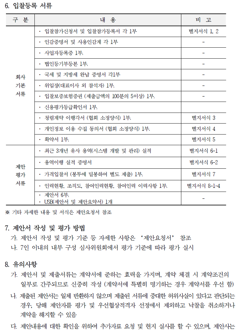 입찰에 부치는 사항 가. 건명: 2024년도 원격교육 콘텐츠 개발 나. 과업내용 : 제안요청서 참조 다. 계약기간 : 계약일로부터 ~ 2025. 4. 30. 라. 기준금액 : 166,600,000원(부가세 별도)
