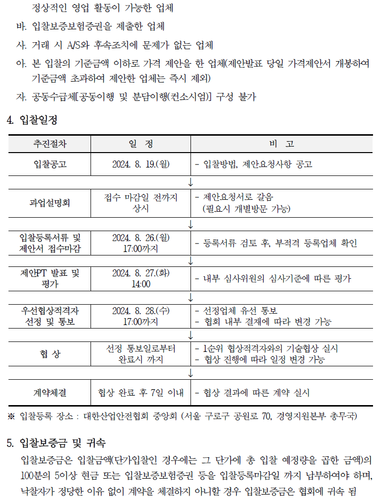 입찰에 부치는 사항 가. 건명: 2024년도 원격교육 콘텐츠 개발 나. 과업내용: 제안요청서 참고 다. 계약기간: 계약일로부터 ~ 2025. 4. 30. 라. 기준금액 : 166,600,000원(부가세 별도)