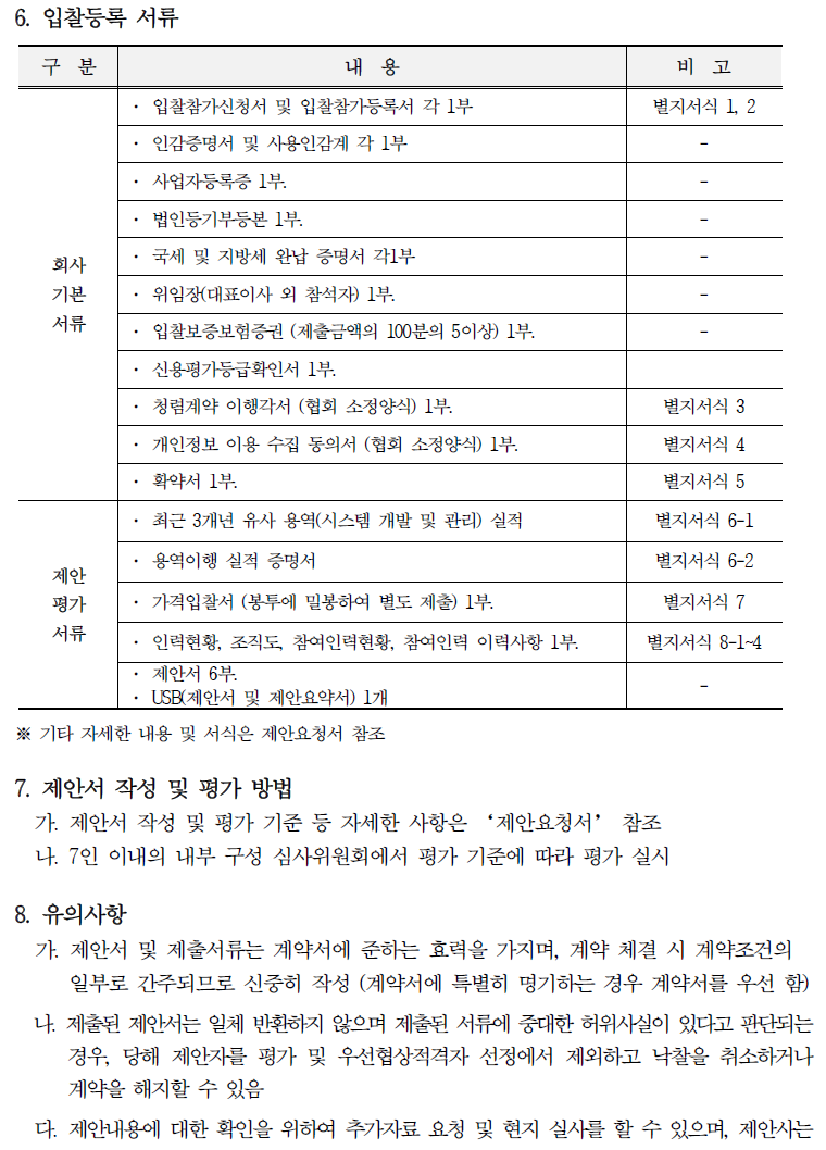 입찰에 부치는 사항 가. 건명: 2024년도 원격교육 콘텐츠 개발 나. 과업내용: 제안요청서 참고 다. 계약기간: 계약일로부터 ~ 2025. 4. 30. 라. 기준금액 : 166,600,000원(부가세 별도)