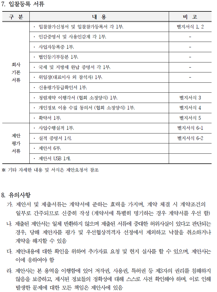입찰에 부치는 사항  가. 건 명: 대한산업안전협회 법인신용카드 사업자 선정  나. 사업내용: “제안요청서” 참조  다. 사업기간: 2025. 4. 1. ~ 2026. 3. 31.(카드 실사용 기준, 1년 단위 연장)