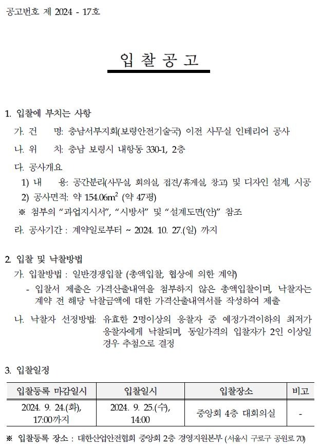공고번호 제 2024-17호 입찰공고 1. 입찰에 부치는 사항 가. 건 명: 충남서부지회(보령안전기술국) 이전 사무실 인테리어 공사 나. 위 치: 충남 보령시 내항동 330-1, 2층 다. 공사개요 1) 내 용: 공간분리(사무실, 회의실, 접견/휴게실, 창고) 및 디자인 설계, 시공 2) 공사면적: 약 154.06m2 (약 47평) ※ 첨부의 "과업지시서", "시방서" 및 "설계도면(안)" 참조 라. 공사기간 : 계약일로부터 ~ 2024. 10. 27.(일) 까지 2 입찰 및 낙찰방법 가. 입찰방법 : 일반경쟁입찰 (총액입찰, 협상에 의한 계약) - 입찰서 제출은 가격산출내역을 첨부하지 않은 총액입찰이며, 낙찰자는 계약 전 해당 낙찰금액에 대한 가격산출내역서를 작성하여 제출 나. 낙찰자 선정방법: 유효한 2명이상의 응찰자 중 예정가격이하의 최저가 응찰자에게 낙찰되며, 동일가격의 입찰자가 2인 이상일 경우 추첨으로 결정 3. 입찰일정 입찰등록 마감일시 입찰일시 입찰장소 비고 2024. 9. 24.(화), 17:00까지 2024. 9. 25.(4), 14:00 중앙회 4층 대회의실 ※입찰등록 장소: 대한산업안전협회 중앙회 2층 경영지원본부 (서울시 구로구 공원로70)