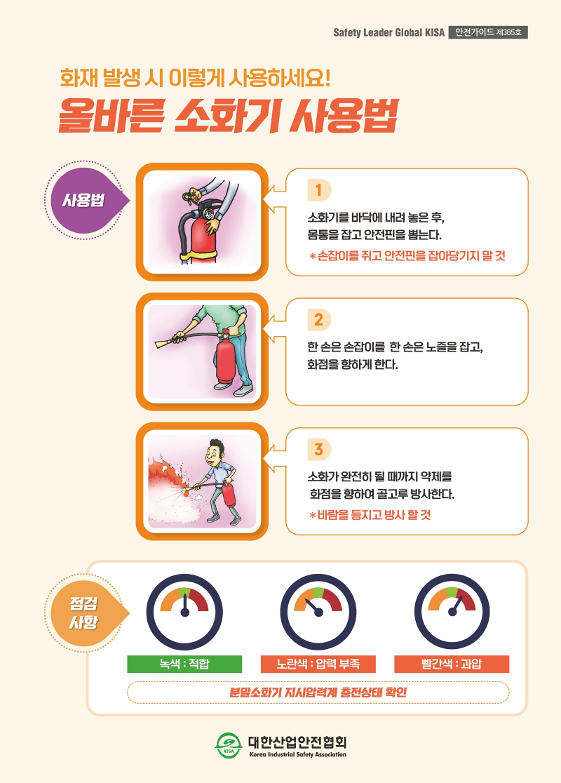 화재 발생시 이렇게 사용하세요! Safety Leader Global KISA 안전가이드 제385호 올바른 소화기 사용법 사용법 점검 사항 소화기를 바닥에 내려놓은 후, 몸통을 잡고 안전핀을 뽑는다. *손잡이를 쥐고 안전핀을 잡아당기지 말 것 한손은 손잡이를 한 손은 노즐을 잡고, 화점을 향하게 한다. 3 소화가 완전히 될 때까지 약제를 화점을 향하여 골고루 방사한다. *바람을 등지고 방사할 것 녹색 : 적합 노란색 : 압력 부족 빨간색 : 과압 분말소화기 지시압력계 충전상태 확인 대한산업안전협회 Korea Industrial Safety Association