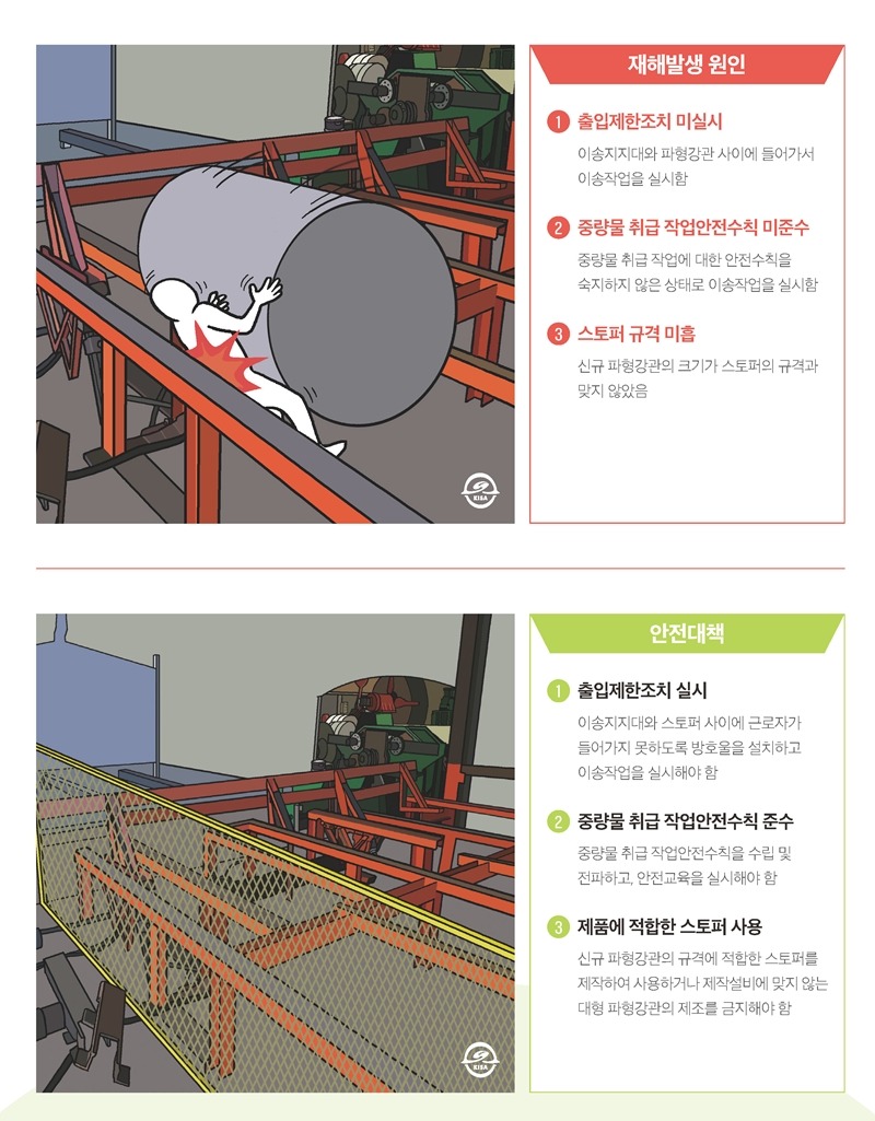 파형강관 이송 중 이송지지대와 파형강관 사이에 깔림 (2).jpg