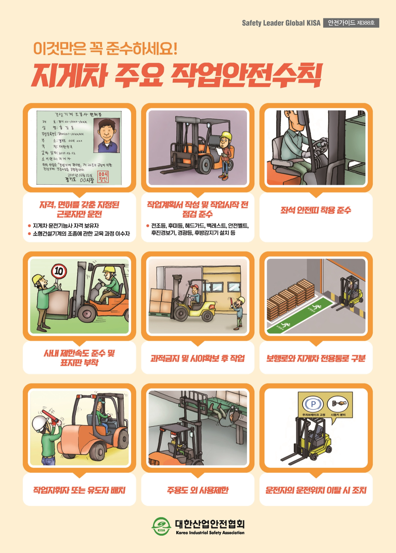Safety Leader Global KISA 안전가이드 제388호 이것만은 꼭 준수하세요! 지게차 주요 작업안전수칙 자격, 면허를 갖춘 지정된 근로자만 운전 ● 지게차 운전기능사 자격 보유자 ● 소형건설기계의 조종에 관한 교육 과정 이수자 작업계획서 작성 및 작업시작 전 점검 준수 ● 전조등, 후미등, 헤드가드, 백레스트, 안전벨트, 후진경보기, 경광등, 후방감지기 설치 등 좌석 안전띠 착용 준수 사내 제한속도 준수 및 표지판 부착 과적금지 및 시야확보 후 작업 보행로와 지게차 전용통로 구분 작업지휘자 또는 유도자 배치 주용도 외 사용제한 운전자의 운전위치 이탈 시 조치 대한산업안전협회 KISA Korea Industrial Safety Association