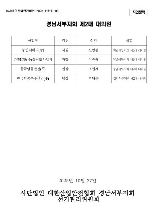 경남서부지회 제2대 대의원.JPG