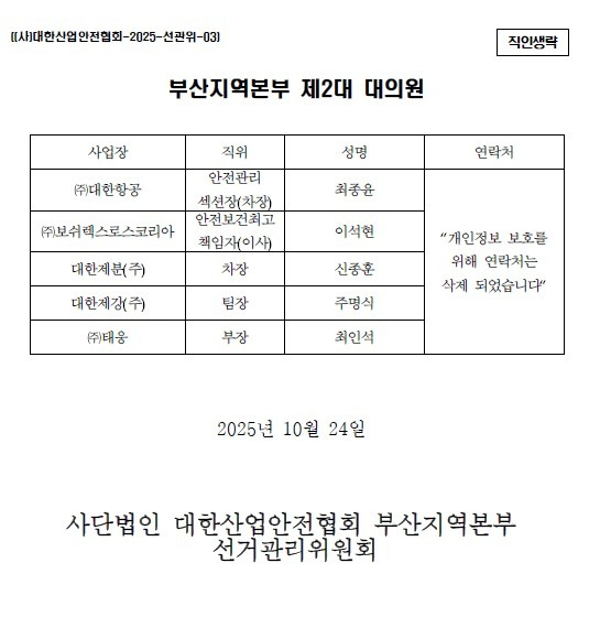 제2대 부산대의원 선출 결과.jpg