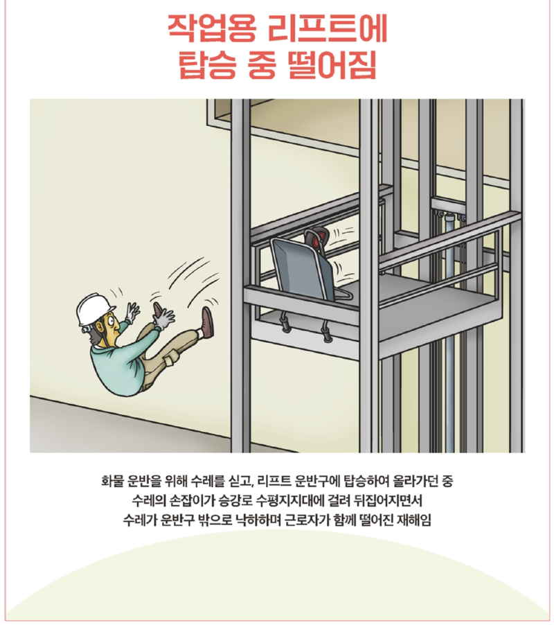 재해사례_작업용 리프트에 탑승 중 떨어짐 1.png