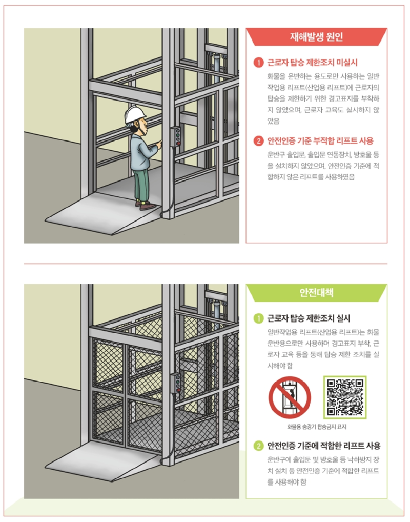 재해사례_작업용 리프트에 탑승 중 떨어짐 2.png