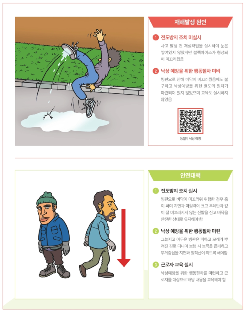 재해사례_화물 적재 중 빙판에 미끄러짐 2.png