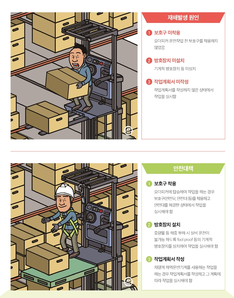 물류창고에서 제품 출고 작업 중 오더피커에서 떨어짐 (2).png