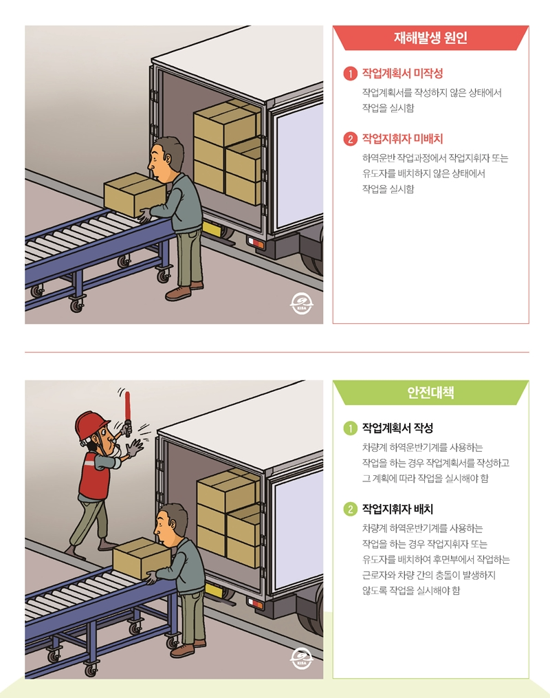 차량과 도크 사이에 끼임 (2).png