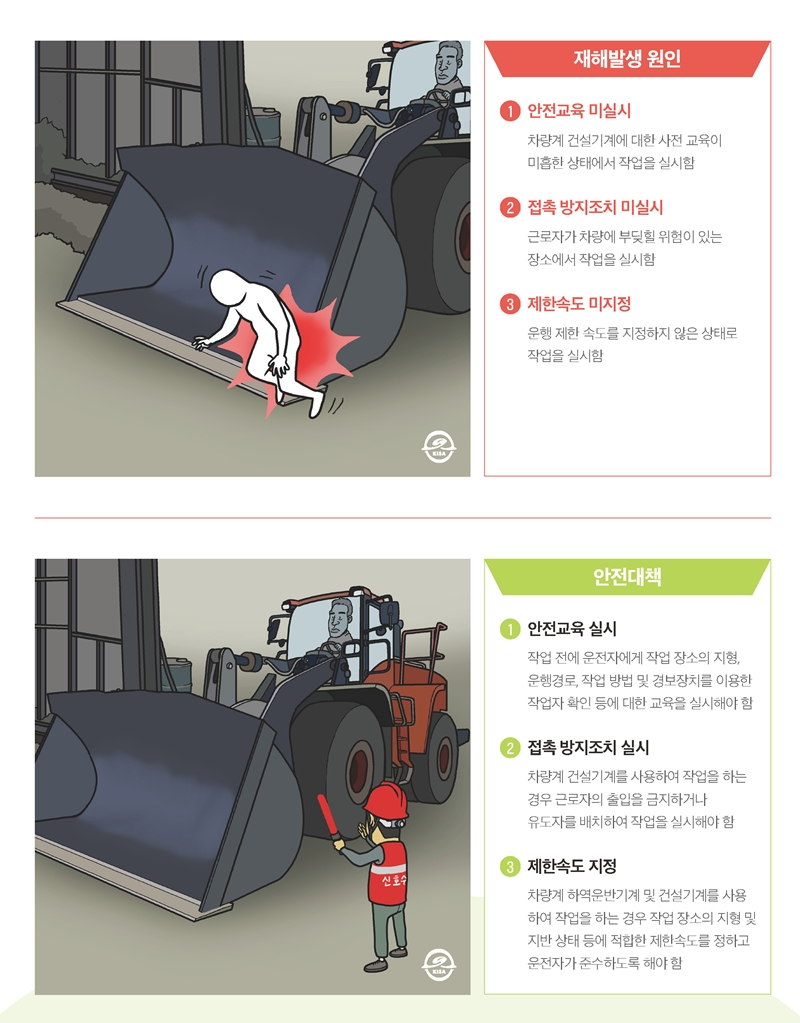 재해사례_바닥 청소 중 이동 중인 로더 버킷에 부딪힘(2).png