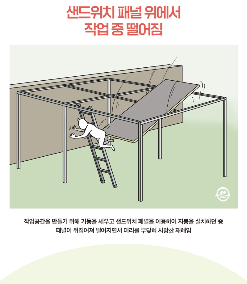 재해사례_샌드위치 패널 위에서 작업 중 떨어짐(1).png