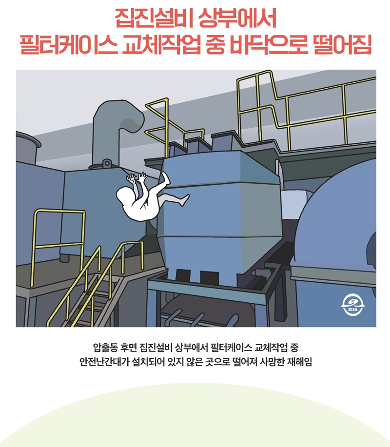 재해사례_집진설비 상부에서 필터케이스 교체작업 중 바닥으로 떨어짐(1).png