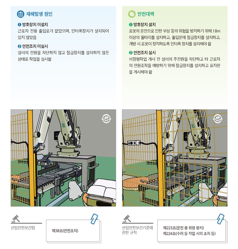 재해사례_제품 교체작업 중 가동된 산업용 로봇에 부딪쳐 그리퍼에 눌림_페이지_2.png