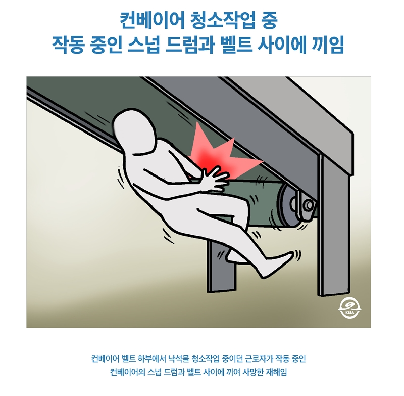 재해사례_컨베이어 청소작업 중 작동 중인 스넘 드럼과 벨트 사이에 끼임_페이지_1.png