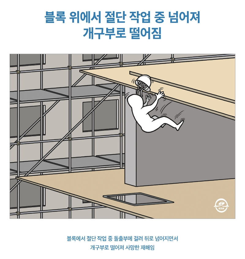 재해사례_블록 위에서 절단 작업 중 넘어져 개구부로 떨어짐 1.png