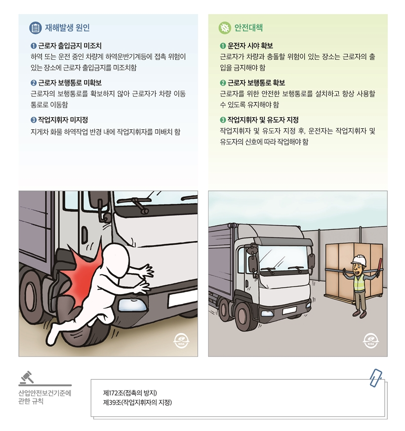 재해사례_이동 중인 덤프트럭과 충돌 2.png