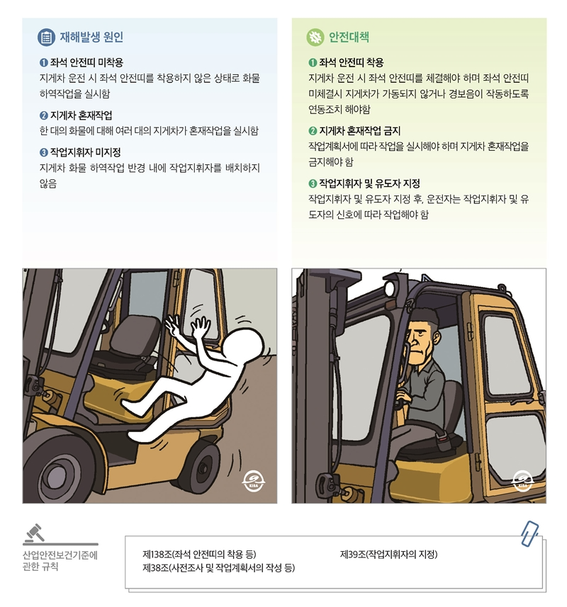재해사례_화물 하역작업 중 넘어진 지게차에 깔림 2.png