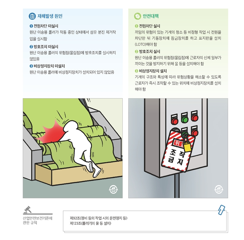 재해사례_분진 청소 중 작동하는 원단 이송용 롤러에 끼임_2.png