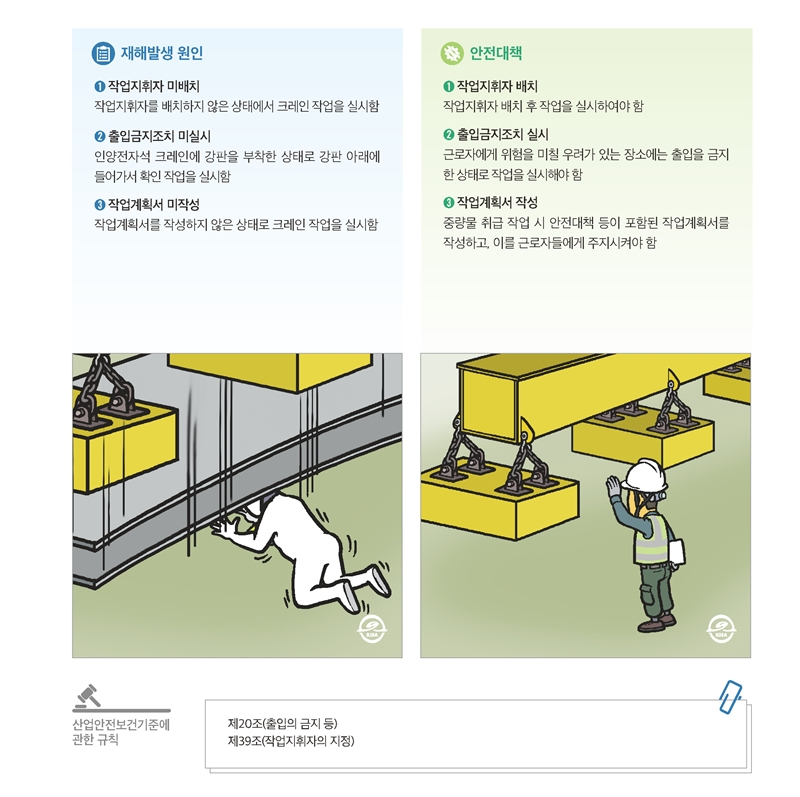 재해사례_인양전자석 크레인에서 낙하하는 강판에 깔림_2.png