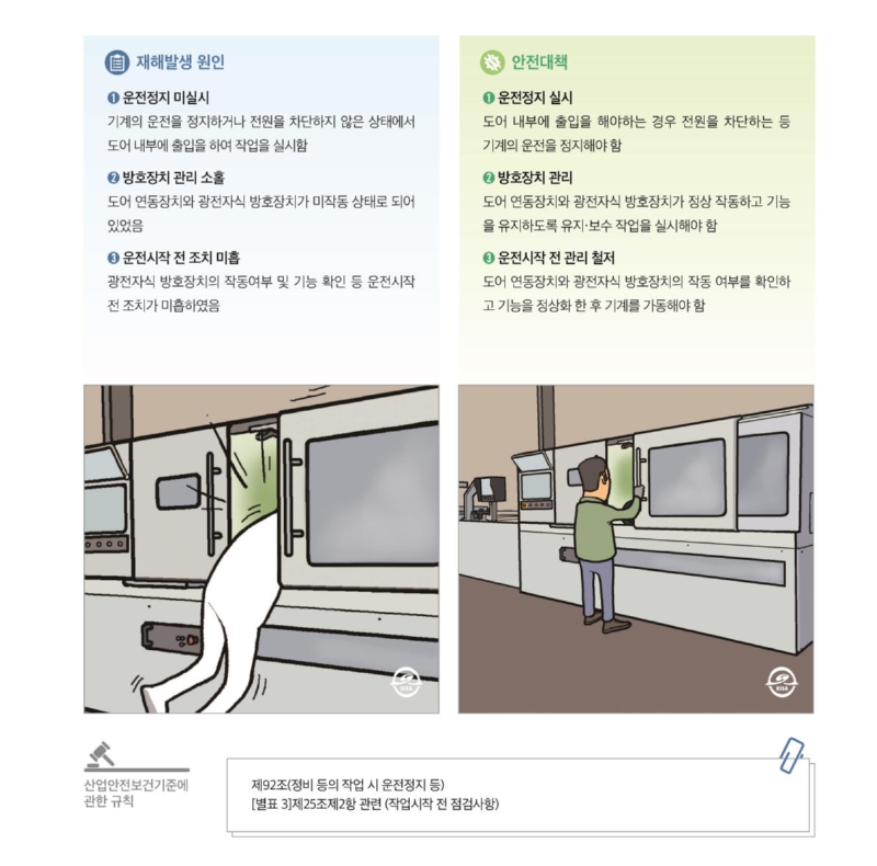 재해사례_레이저 절단기 전면도어에 끼임 (2).png